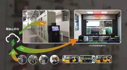 5G遠(yuǎn)程運(yùn)維解決方案 智能工廠(chǎng)不再是夢(mèng)！