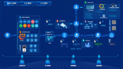 一體兩翼結(jié)碩果，智慧政務(wù)譜新篇——新鄉(xiāng)12345熱線(xiàn)升級(jí)項(xiàng)目順利簽約